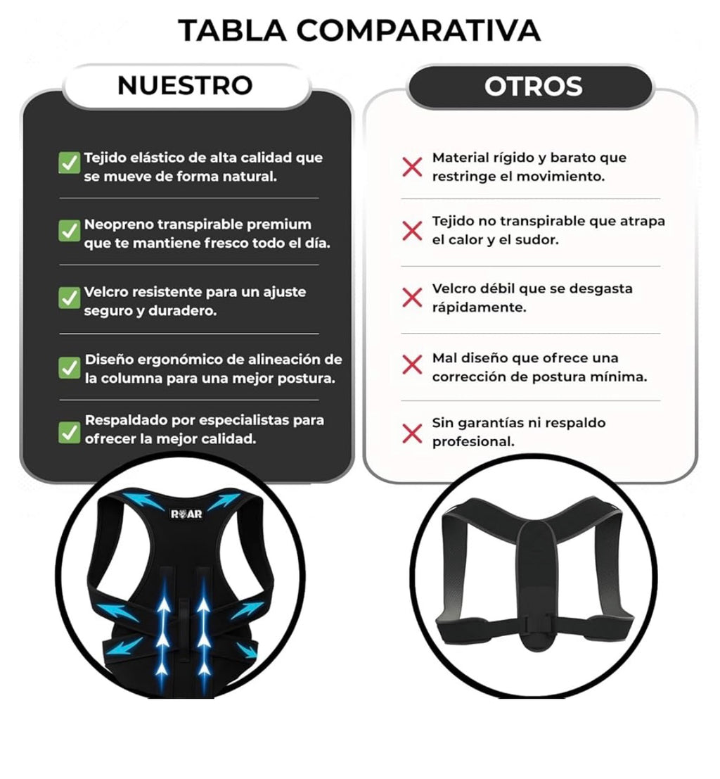 Faja Correctora de Espalda Antichepa Ajustable